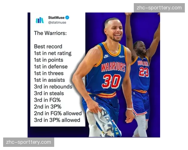 雷霆24胜1负开局后胜率暴跌，防守效率从榜首滑落至中游