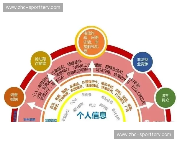 区域联防使用增多 裁判如何界定合法防守与非法接触